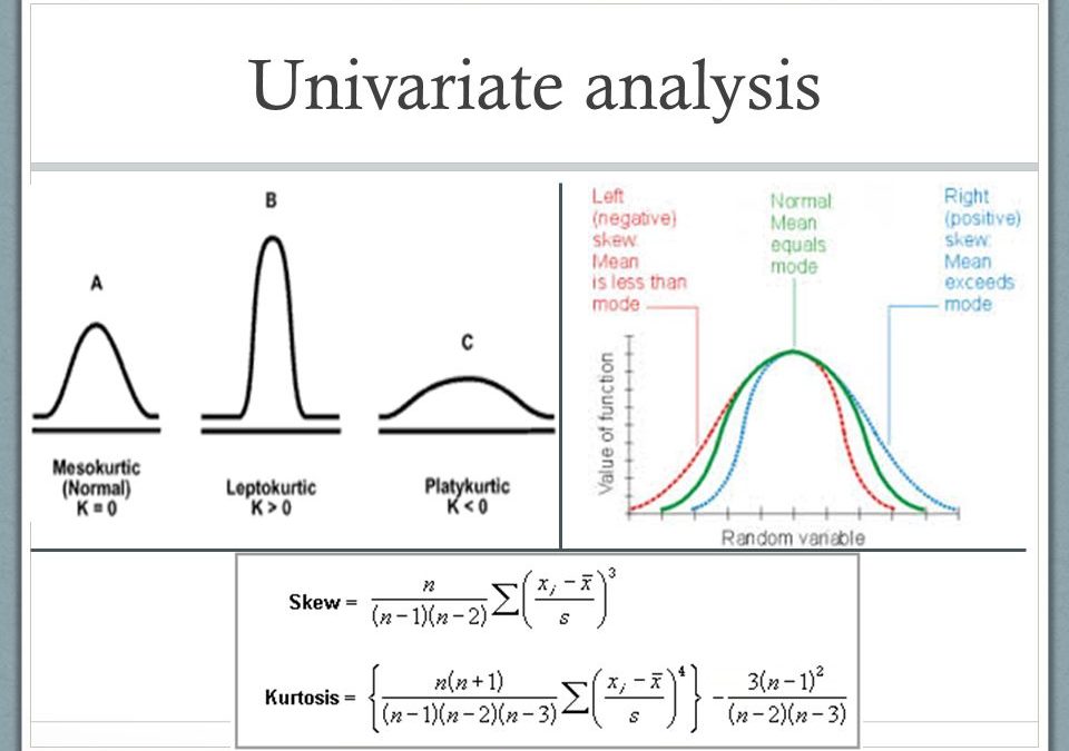 DeepAI's tweet card. Univariate analysis is the technique of comparing and analyzing the dependency of a single predictor and a response variable. The prefix