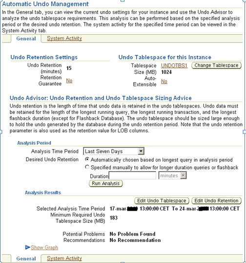 database_all's tweet card. UNDO MANAGEMENT