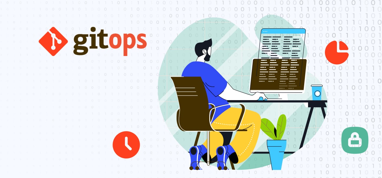 bitstudios's tweet card. What Is GitOps? A Guide to Modern Development and Operations DevOps BIT Studios