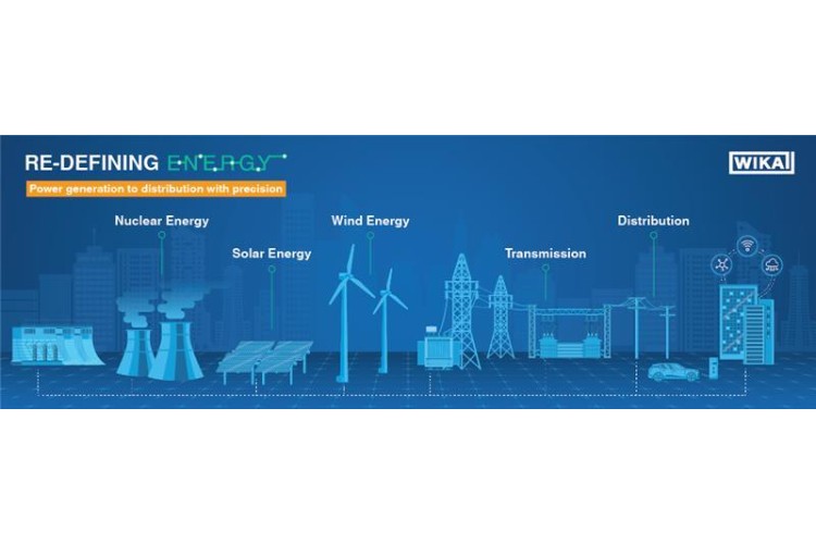 Urjadaily's tweet card. Prithla, Haryana, India - WIKA India is glad to announce the launch of its first-ever targeted campaign for the power