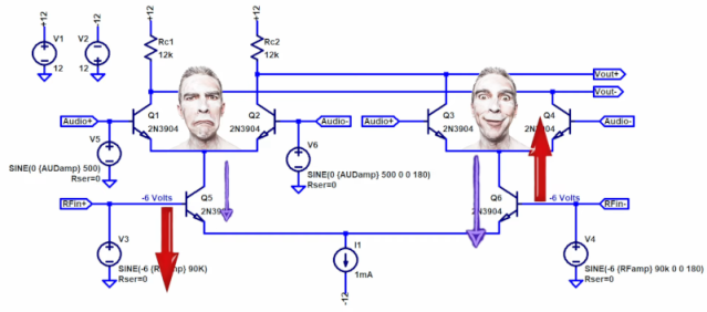 hackaday's tweet card. If you’ve ever used an NE602 or similar IC to build a radio, you might have noticed that the datasheet has a “gilbert cell” mixer. What is that? [Electronics for the Inquisitive E…