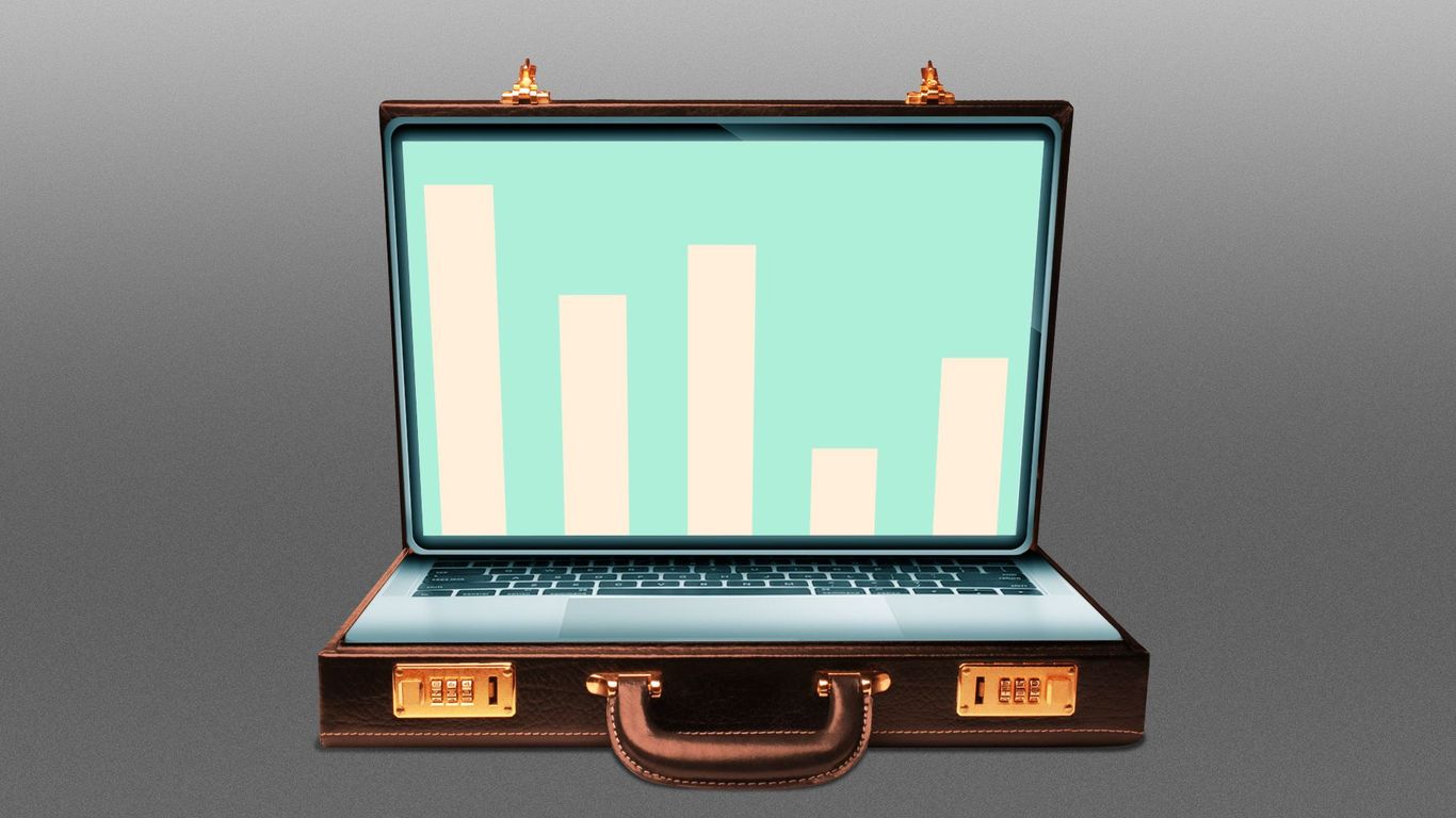 axios's tweet card. The great American job creation machine is creaking more slowly.
