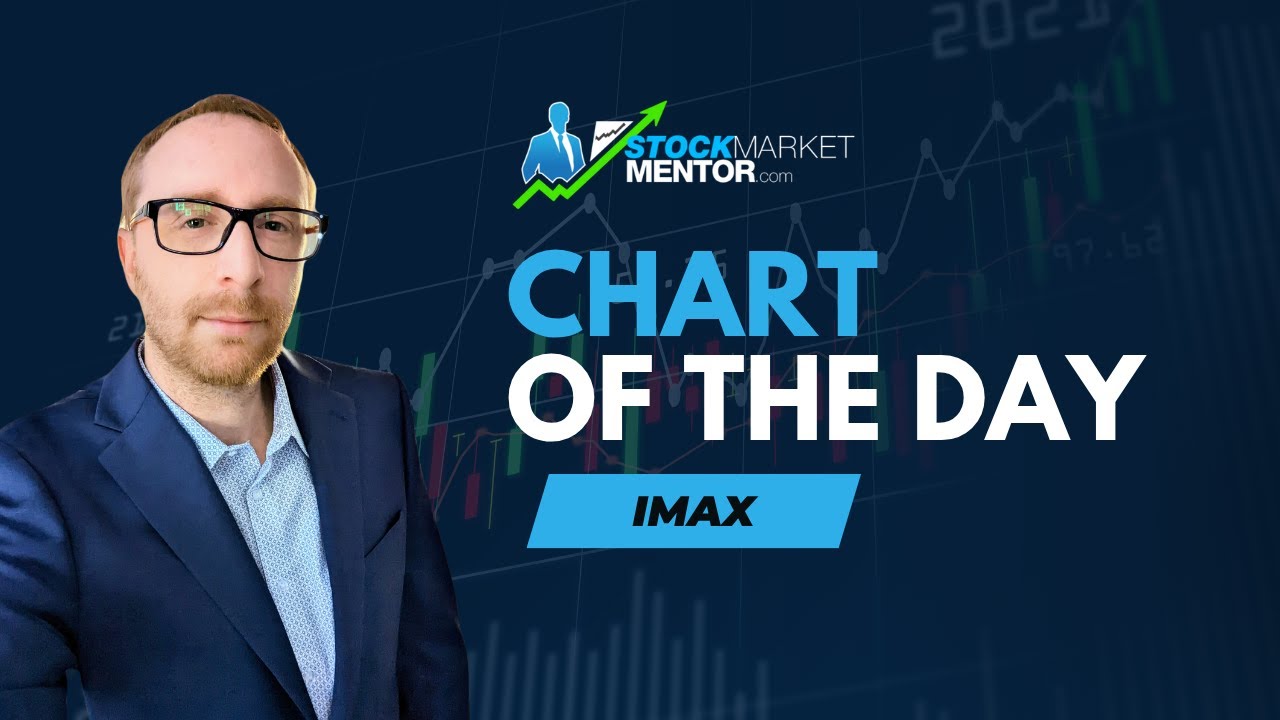 DanFitzpatrick's tweet card. High Definition Breakout on $IMAX
