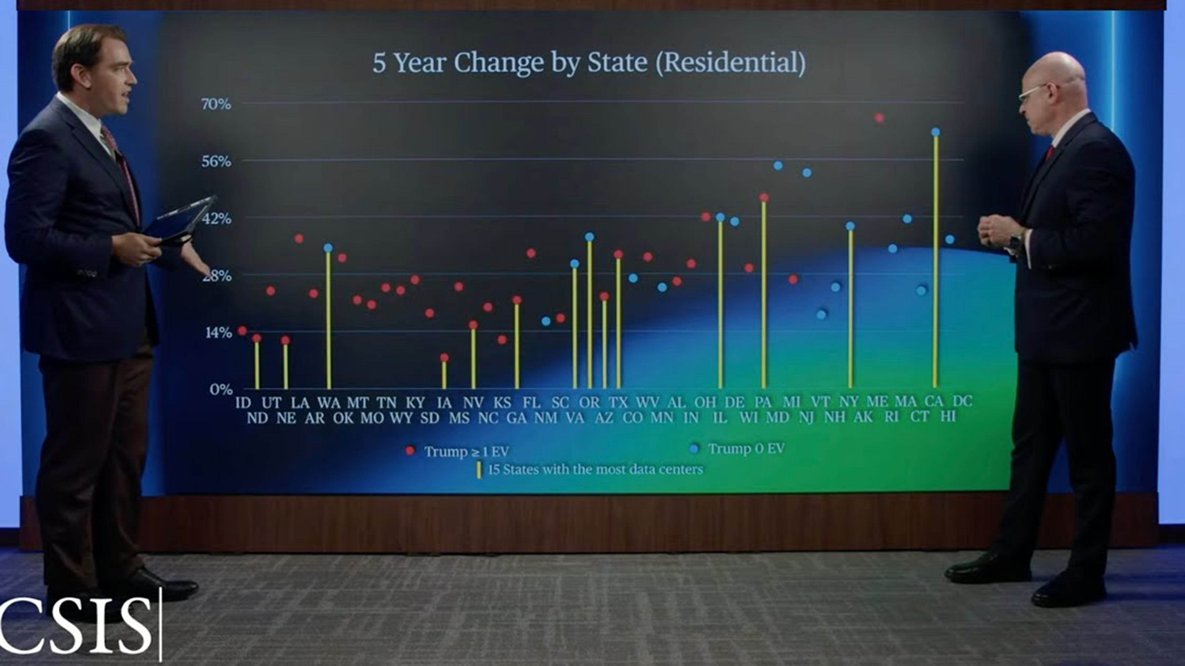 kevinbookdc's tweet card. This biweekly video series, hosted by Joseph Majkut and Kevin Book, delivers clear insights, visuals, and straight talk on the latest energy trends.