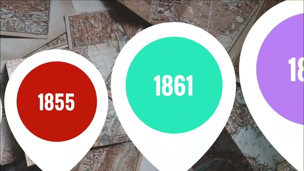 ideaonloop's tweet card. Focused Indian History - The Beginning S1 | E1