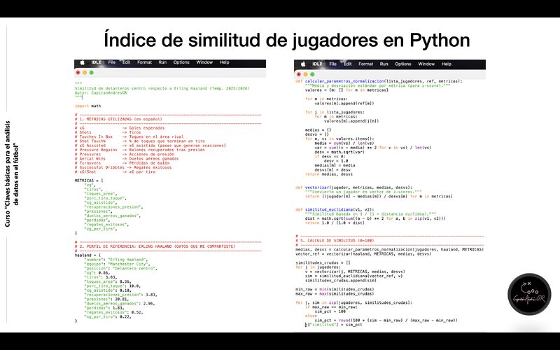 AndresGonzalezR's tweet card. ©️📊⚽️ Comparto parte del trabajo aplicado que desarrollamos hace unas semanas en el curso “Claves básicas para el análisis de datos en el fútbol” Capitán Andrés GR. En esta sesión construimos un...
