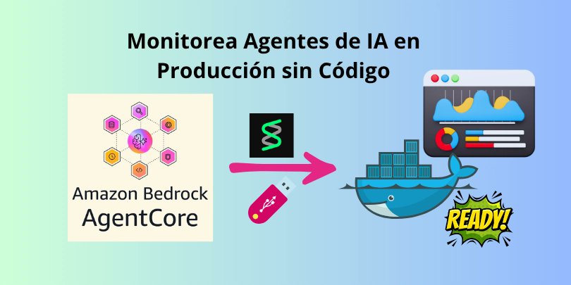 ElizabethFue12's tweet card. Aprende a monitorear agentes de IA en producción con Amazon Bedrock AgentCore Observability....