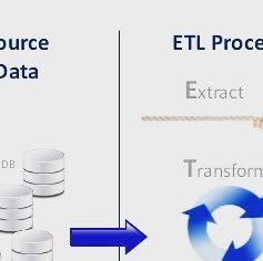 techforcedotcom's tweet card. Techforce Solutions (@techforcesolutions) • Instagram photo