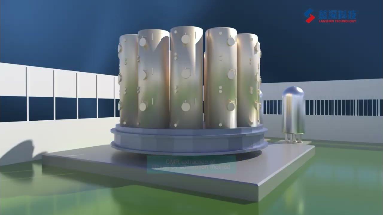 litioiniciativa's tweet card. DLE Industial Process of CMR Technology 1,000 tpa LCE by lanshentec