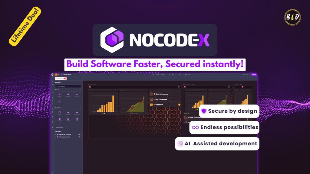 BDealReviews's tweet card. Unlock the NoCode-X Lifetime Deal! Build powerful apps with AI. Transform ideas into functional applications—no coding required.