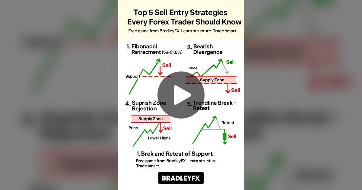 CooperKey5's tweet card. Check out BradleyFX’s post.