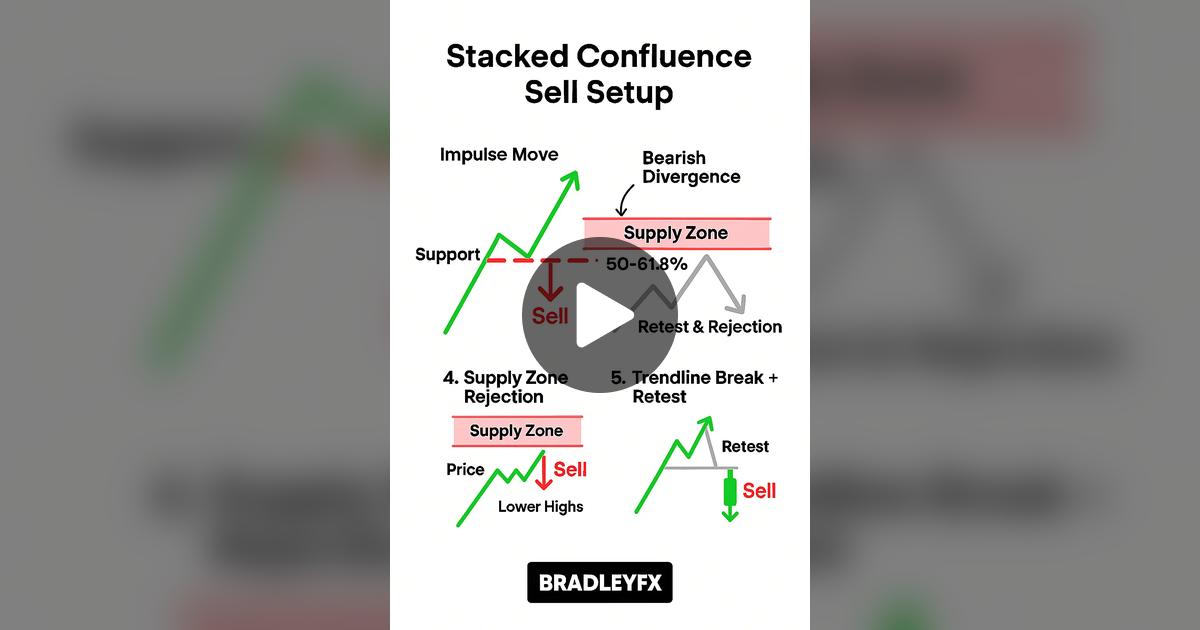 CooperKey5's tweet card. Check out BradleyFX’s post.