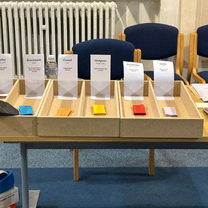 Tweet card summary image