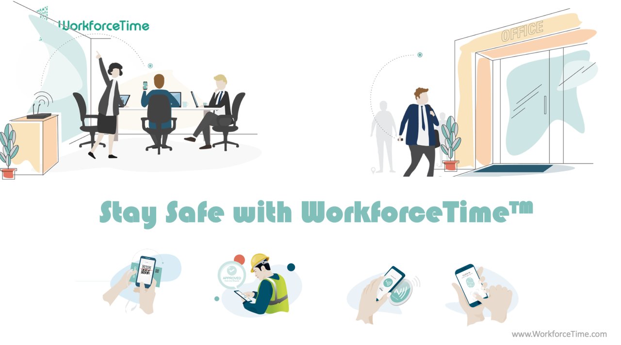 workforceTime's tweet card. How do you identify yourself when attending an event, meeting or even visiting an office or organisation? Most of us use a name card, ID Card or at times give out details like name, address, organi...