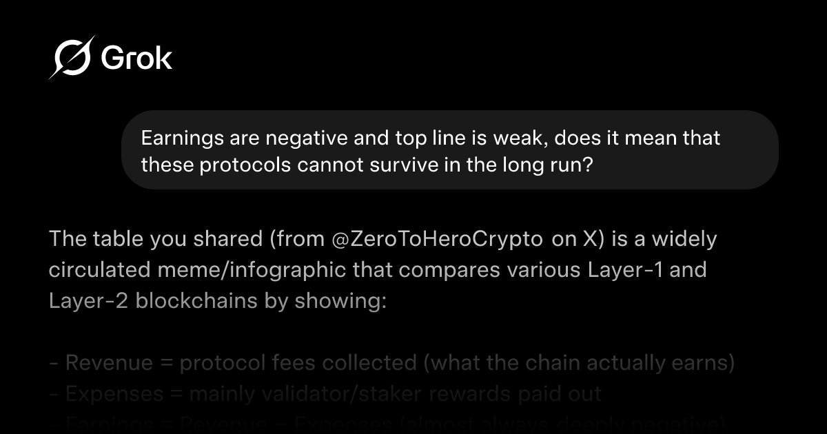 BWCKPhotography's tweet card. Earnings are negative and top line is weak, does it mean that these protocols cannot survive in the