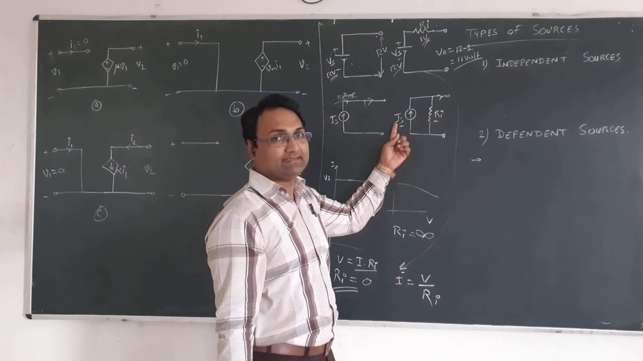 khare_aaditya's tweet card. TYPES OF SOURCES