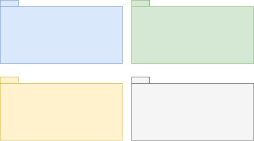 philipp_hauer's tweet card. Package by feature to create self-contained and independent packages that are easy to understand and less error-prone