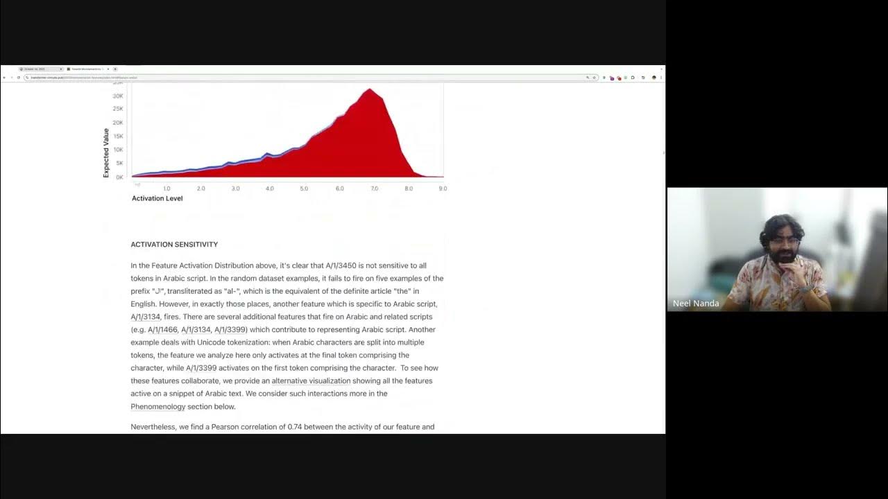NeelNanda5's tweet card. What Happened With Sparse Autoencoders?