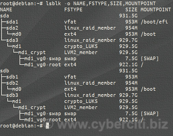 nixcraft's tweet card. Explains how to unlock LUKS encrypted disk using Dropbear SSH keys remotely in Linux when you don't have access to the KVM console.
