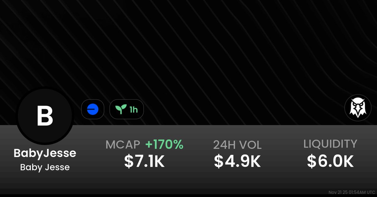 PumpBasePad's tweet card. $0.000007142 Baby Jesse (BabyJesse) realtime price charts, trading history and info - BabyJesse / WETH on Base / Uniswap
