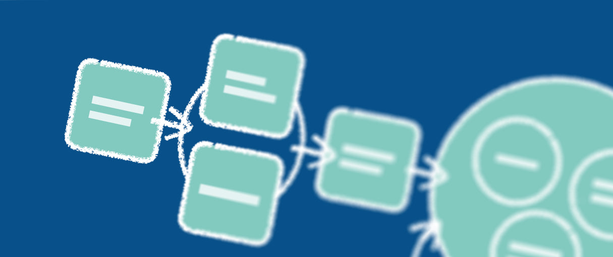 chudders's tweet card. Task models are a technique for recording user needs. Learn how they can help in ecommerce and UX design here.