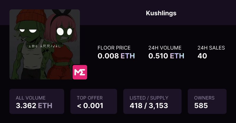 Tweet card summary image