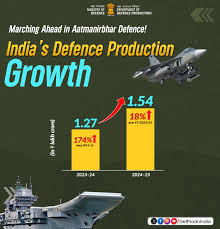 bbn_post's tweet card. India’s Eight Core Industries Show Flat Growth in October 2025., GeM & UN Women Partner to Boost Women Entrepreneurs in Procurement.