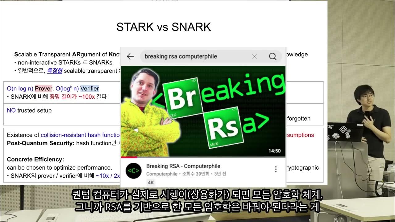 CoreProgram_Kor's tweet card. ZK STARK - FRI 부터 Circle STARK 까지. Part1 of 3