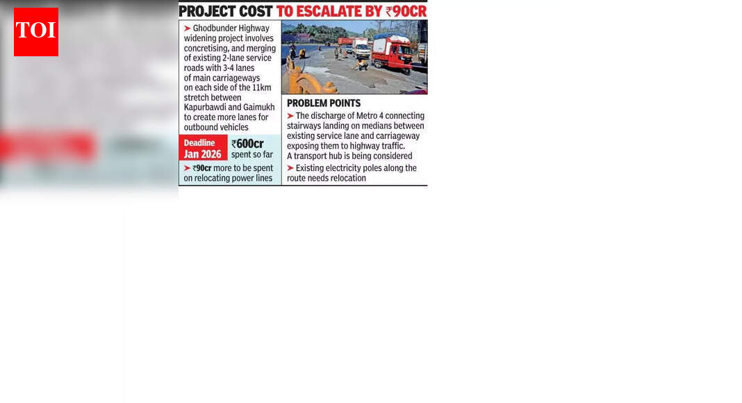 ApurvVMehta's tweet card. Thane: The Ghodbunder Highway widening project has encountered yet another setback after planners failed to account for shifting a vast network of ove.