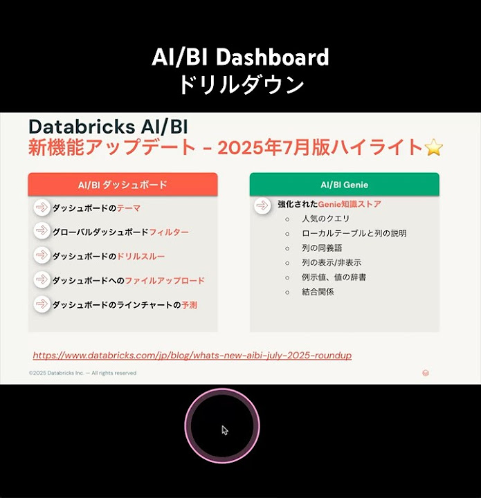 dataaifan's tweet card. 03_ダッシュボードのドリルスルー #databricks #aibi #drilldown #newfeatures #shorts...