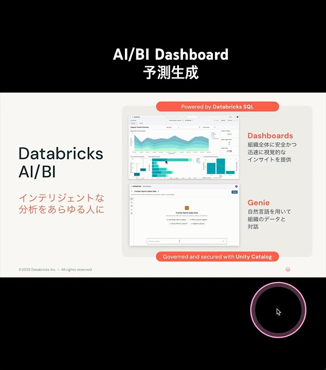 dataaifan's tweet card. 05_ダッシュボードのラインチャートの予測 #databricks #aibi #dashboard #forecast #予測...