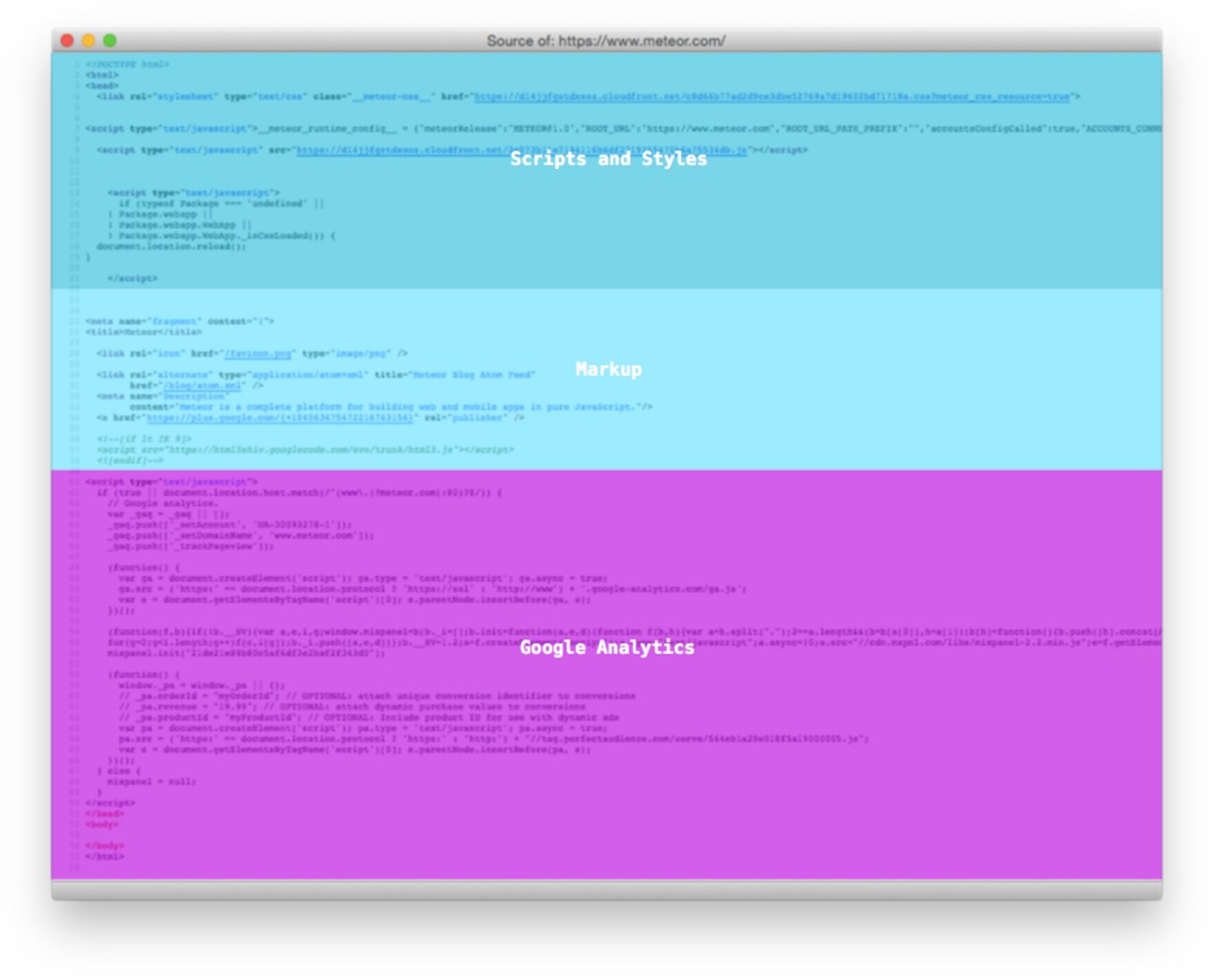 mizdra's tweet card. はじめに この話はGuillermo Rauch氏が書いたhttp://rauchg.com/2014/7-principles-of-rich-web-applications/ という記事の翻訳です。許可を得て翻訳しています。ここ最近Web業界を賑わしているSingle Page Applicationの必要性、H…