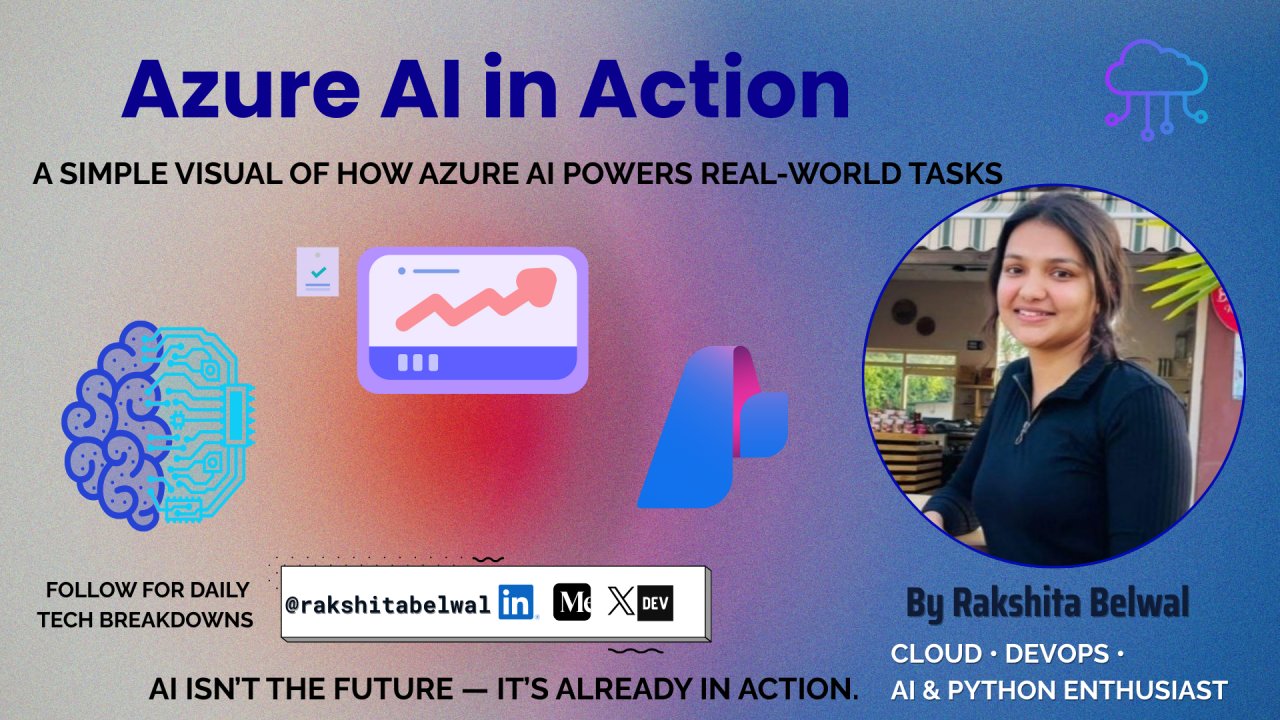 rakshitabelwal's tweet card. When people hear “Azure AI,” they often envision something complex, enterprise-focused, or intended solely for data scientists. But when I actually started exploring it, I realised something surpri...