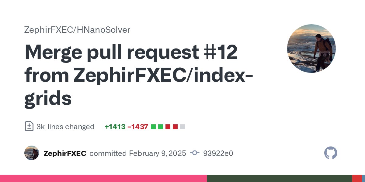ZephirFXx's tweet card. Migration towards custom Data Structure Index Grids