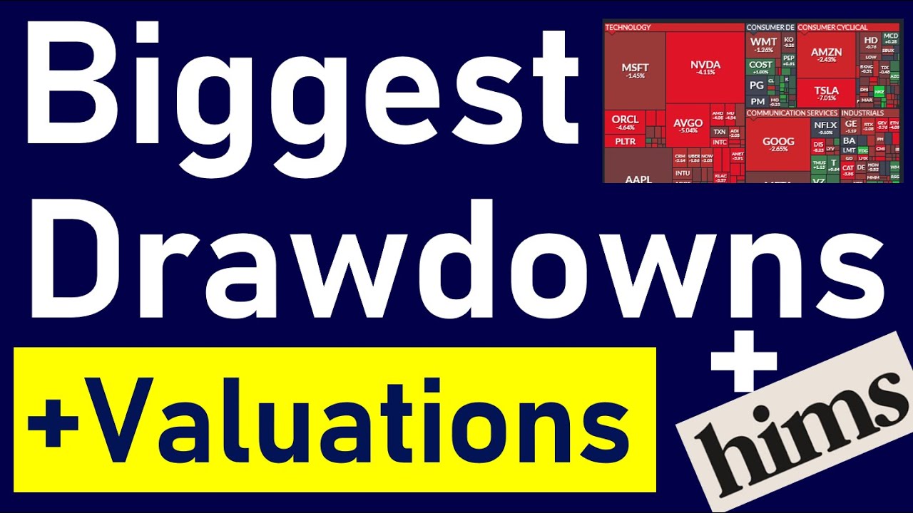 BTDenominator's tweet card. Going Through the WILDEST Drawdowns Before Friday's Open: Opportuni...