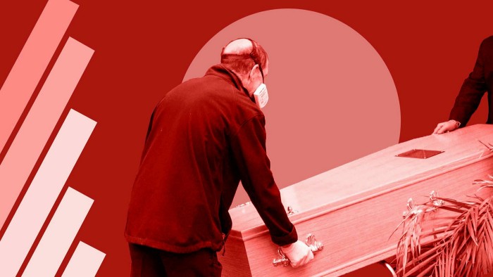 ChrisGiles_'s tweet card. FT analysis of data from 19 countries finds Britain suffering heavy toll from pandemic