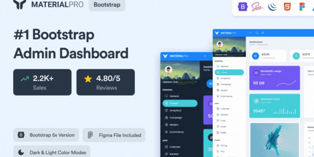 WrapPixel's tweet card. Simplify Web Apps and Software Products with our Hand-Crafted Bootstrap, Angular, React, VueJs, NextJS, Tailwind and NuxtJS Free and Premium Admin Dashboard templates.