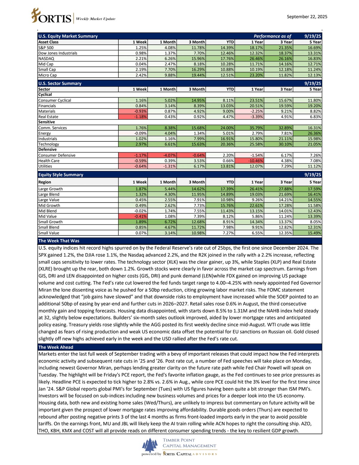 TPCM17's tweet card. Shared with Dropbox