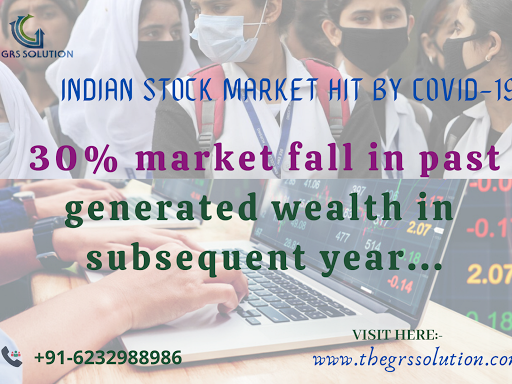 TheGRSSolution's tweet card. The GRS Solution - INDIA STOCK MARKET HIT BY COVID - 19