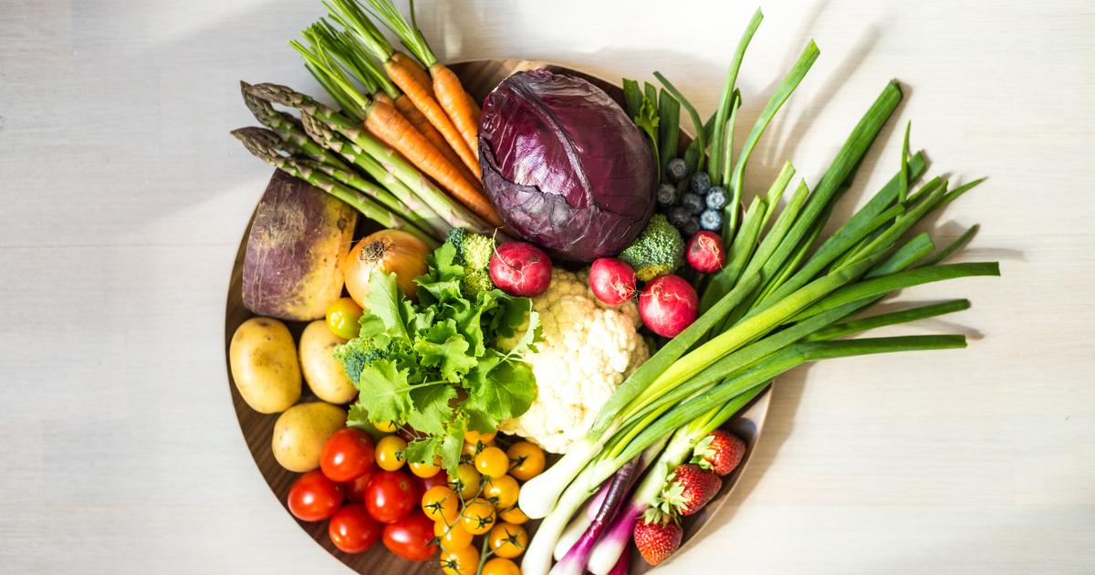 LukeFinland's tweet card. Tutkimus: Hinta ja tulot eivät ole este ympäristöystävällisen ja ravitsemuksellisesti riittävän...