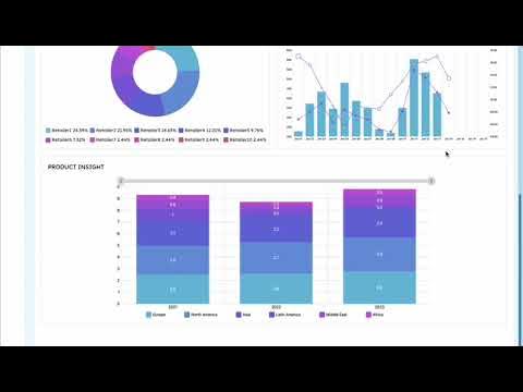UIDesigner17's tweet card. HTML example All video Retailers for "DataSeekers"
