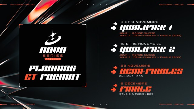 PlayStayFun's tweet card. ZQSD Productions et Riot Games France dévoilent Nova Series : Prélude, une nouvelle compétition dédiée aux joueuses de League of Legends.