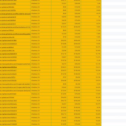 Tweet card summary image