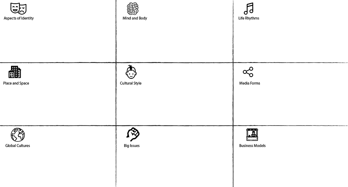 insightsprint's tweet card. Organisations want to develop purpose, understand emotion and create new forms of value. The most powerful method for achieving this is…