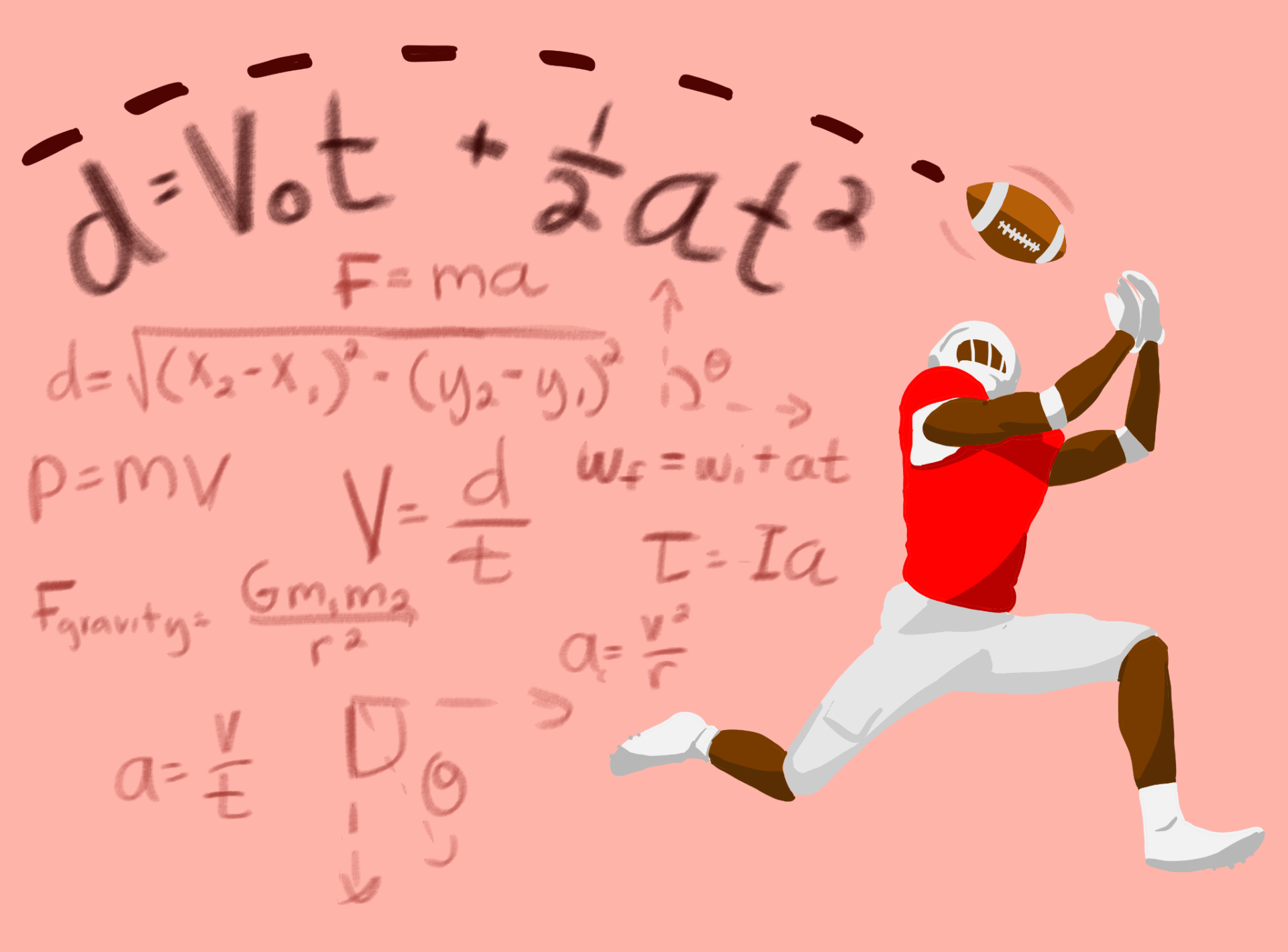 TheLantern's tweet card. Students with an interest in sports looking to add a science course to their schedule may consider an updated four credit-hour version of a course offered through the physics department: Physics...