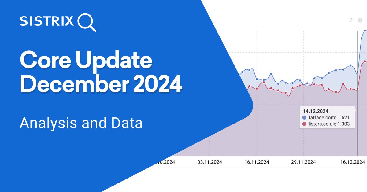 sistrix's tweet card. December Core Update analysis.