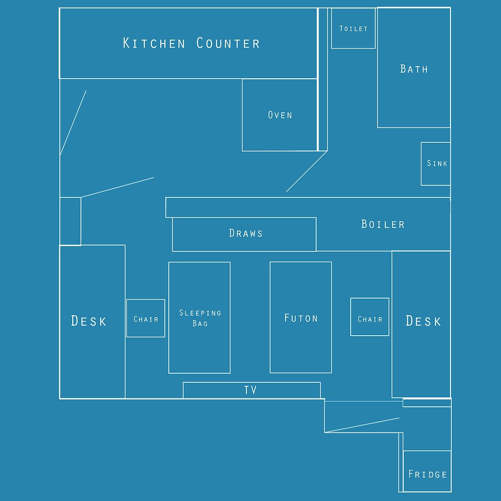 PolyInteractive's tweet card. I guess I should start with an apology as I mentioned in part 1 that I would have part 2 up within the next week... However I personally hit a spout of depression and frankly didn't want to leave the...