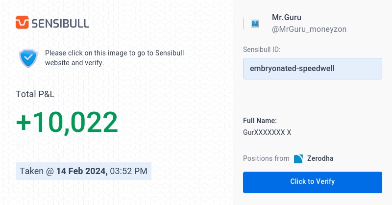 MrGuru_moneyzon's tweet card. It is free! No login required