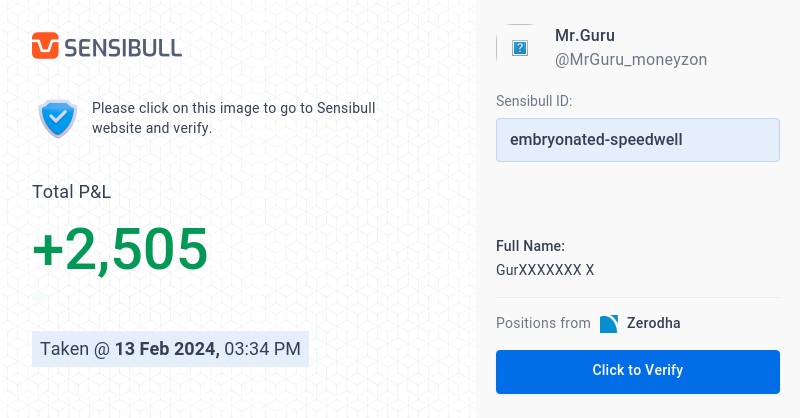 MrGuru_moneyzon's tweet card. It is free! No login required