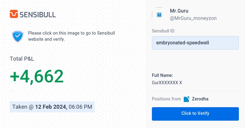MrGuru_moneyzon's tweet card. It is free! No login required